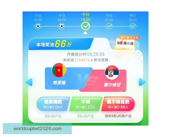 世界杯竞猜游戏全攻略详解助你提升胜率技巧秘籍分享