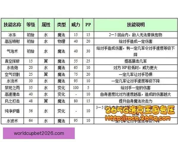 体育竞猜赔率深度解析与投注技巧全方位指南