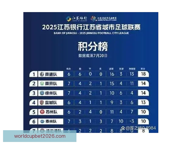 精准体育赛事竞猜推荐助你把握胜负机会提升投注技巧