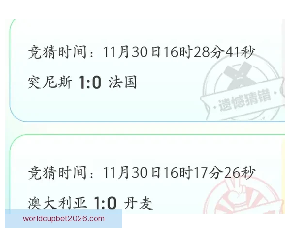 世界杯赛事全攻略与精准竞猜投注技巧全面解析