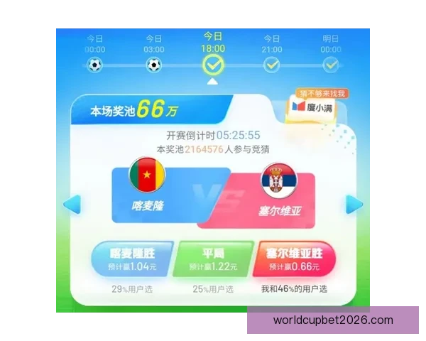 世界杯竞猜赛事分析：深入剖析各队实力与赛程预测助力精准投注