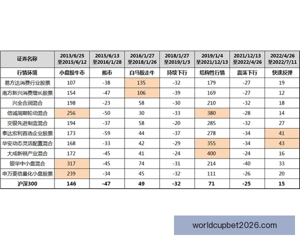 体育竞猜赔率深度解析与投注技巧全方位指南