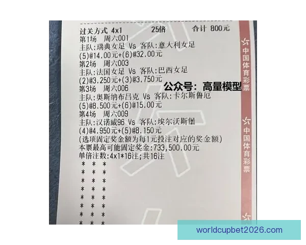 世界杯足球竞猜官网权威入口推荐实时比分与赛事分析全指南 世界杯足球竞猜官网权威入口推荐实时比分与赛事分析全指南